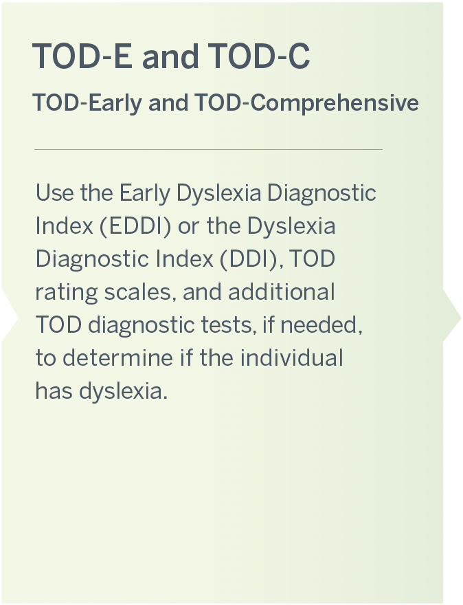 Tests Of Dyslexia (TOD™) Coming Soon